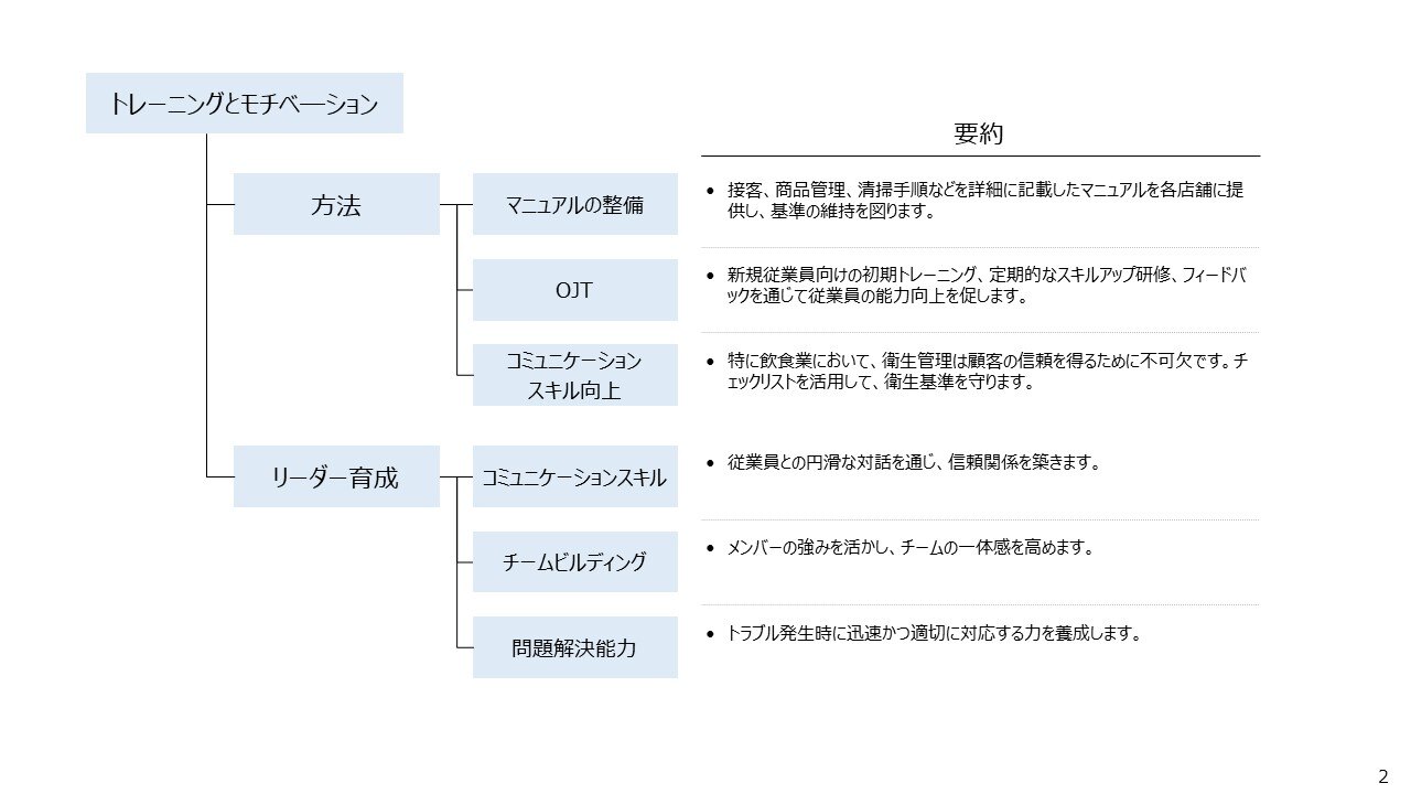 Task007_画像